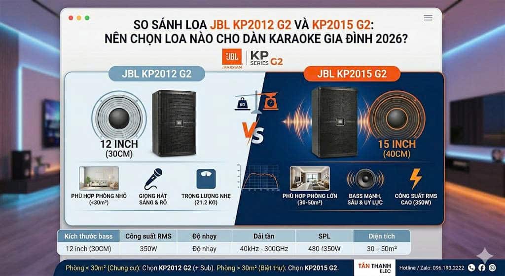 so s&aacute;nh loa jbl kp2012 g2 v&agrave; kp2015 g2 - n&ecirc;n chọn loa 12 inch hay 15 inch cho karaoke gia đ&igrave;nh