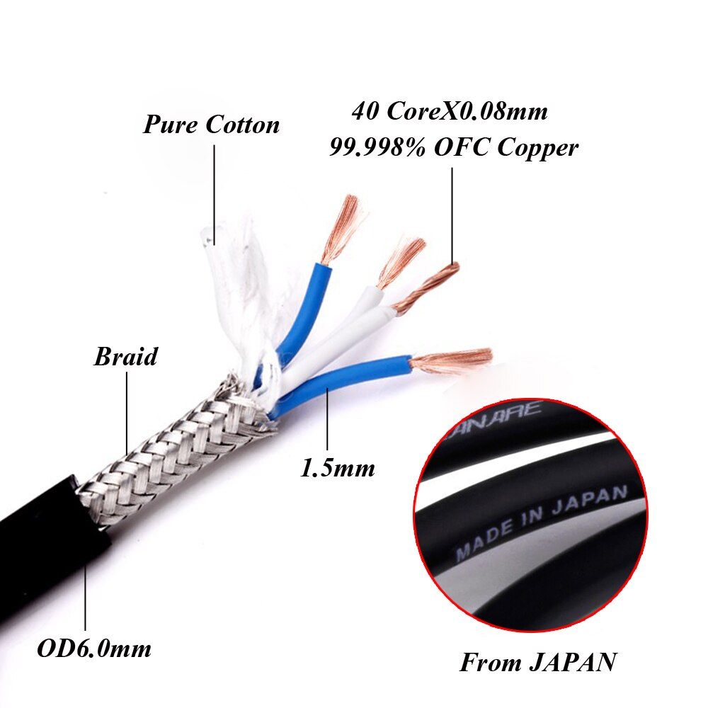 Dây tín hiệu 5 lõi Canare L-4E6S chính hãng